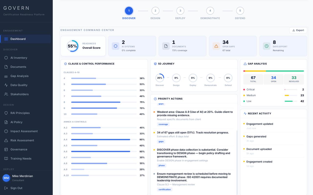 NordaiX Platform